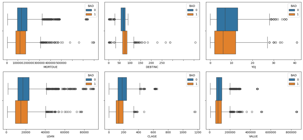 bivariate_numerical-1 eda