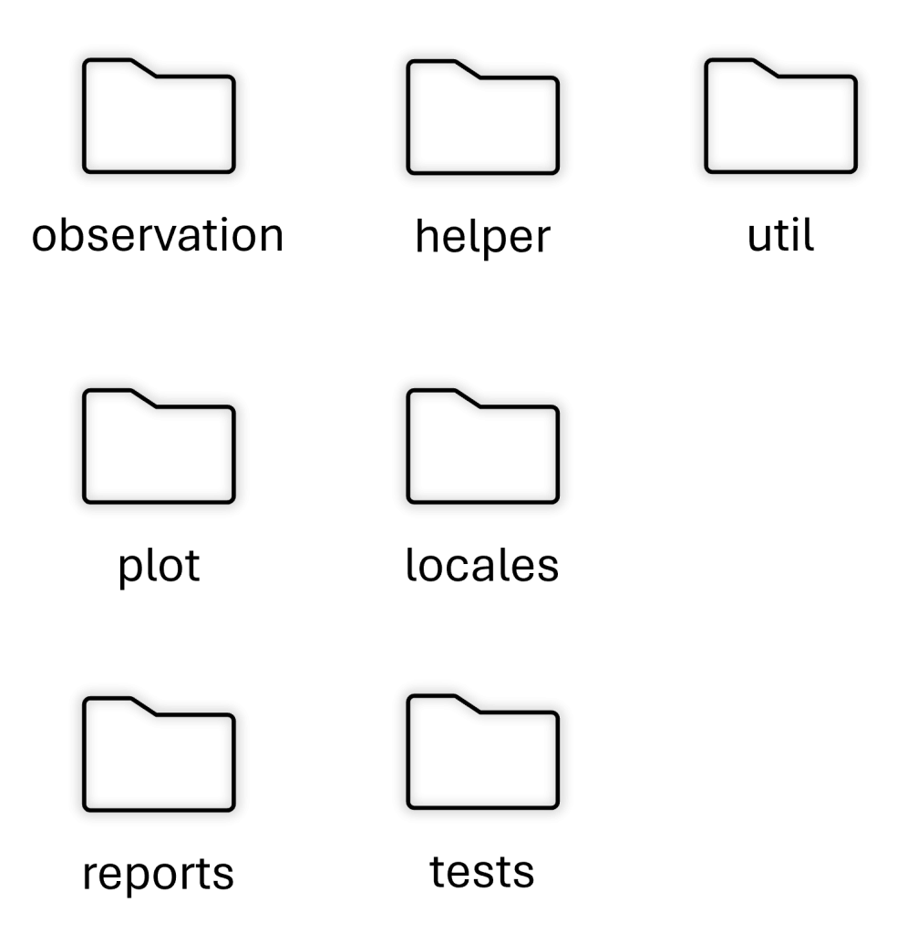 Picture1 data